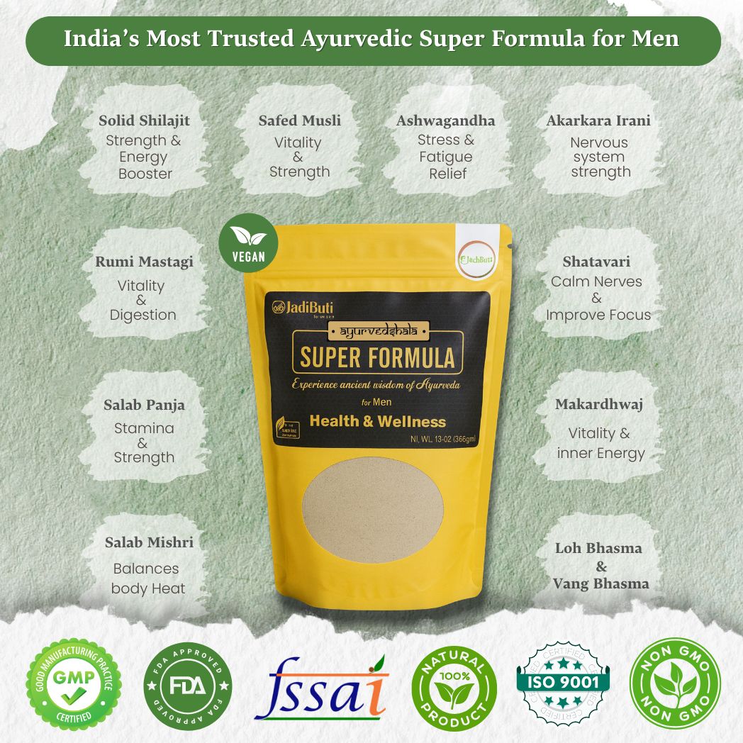 Super formula | सुपर फार्मूला