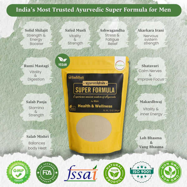 Super formula | सुपर फार्मूला